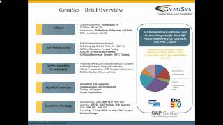 GyanSysCorporate Profile [upl. by Tlaw]