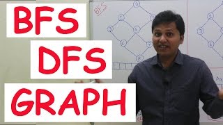 BFS and DFS algorithm for GRAPHS in Data Structures [upl. by Aihtnys935]