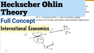 Heckscher ohlin theory of international trade hindi  Meaning Assumptions And Equilbrium  Bcom [upl. by Arlynne334]