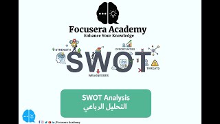 التحليل الرباعي SWOT [upl. by Edaw]