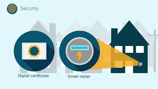 Cisco Resilient Mesh  Field Area Network Solutions [upl. by Eimiaj]