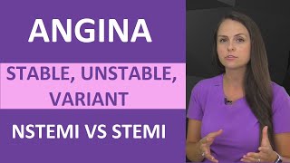 Angina Symptoms Treatment Nursing NCLEX Review Stable Unstable Variant Angina [upl. by Aicetal]