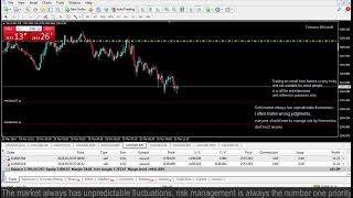 Live XAUUSD GOLD My Trading Strategy 2032024 [upl. by Skillern]