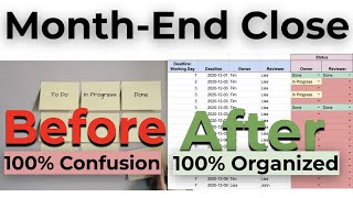 How To Create Month End Close Checklist Start With The Financial Statements Line Items [upl. by Ennyroc192]