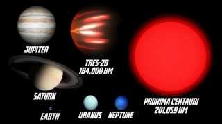 Size of our Universe  Universe Size Comparison [upl. by Adyam786]