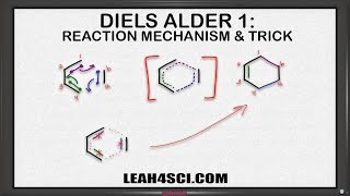 Diels Alder Reaction Mechanism and Product Trick by Leah4sci [upl. by Fabian]