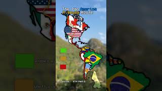 The Pan America Highway Route mapping america highway [upl. by Eillib]