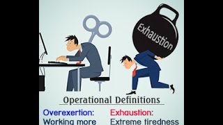 Examples to Understand Operational Definition [upl. by Alfi]