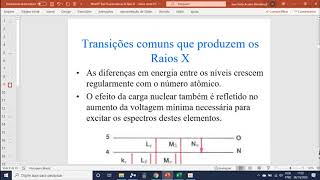 Análise Instrumental 02 6 Espectroscopia de Fluorescência de Raio X 3 [upl. by Eleirbag]