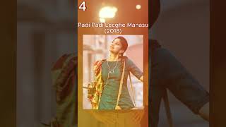 Top 5 Movies Of Sai Pallavi Hindi Dubbed movie shorts saipallavi hindidubbed 2024 south [upl. by Ninette]