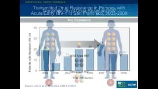 Introduction to HIV Resistance Testing [upl. by Etterrag]