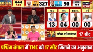 Mega Opinion Poll West Bengal के ओपिनियन पोल में TMC पर भारी NDA  Lok Sabha Election 2024  BJP [upl. by Wivinah]