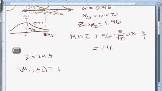 Confidence Intervals  Practice Problems [upl. by Enail]