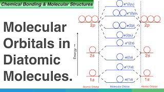 Molecular Orbitals in Diatomic Molecules [upl. by Melar]