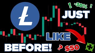 Litecoin A Reasonable Price Prediction For LTC Crypto [upl. by Dar526]