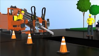 Horizontal Directional Drilling Installation Animation [upl. by Hulton200]