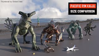 Pacific Rim Kaiju Size Comparison 3D  3d Animation Comparison [upl. by Schwerin]