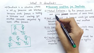 Deadlock In Operating System  Necessary Condition for Deadlock  Explain in Hindi [upl. by Ifen170]