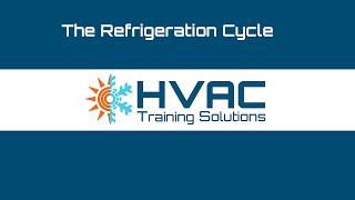 HVAC Contractors Tech Training Packages  The Refrigeration Cycle [upl. by Amabil376]