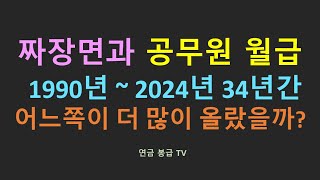 짜장면과 공무원월급 1990년2024년 34년간 어느쪽이 더 많이 올랐을까 [upl. by Anehsat]