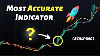 I Tested The Best TradingView Indicator 100 Times on a 5 Minute Chart  Crazy Results [upl. by Audy501]