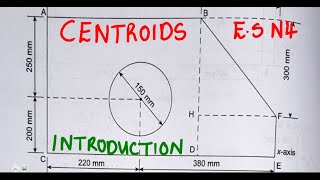 Engineering Science N4 Centroids Introduction  Statics mathszoneafricanmotives [upl. by Christoph746]