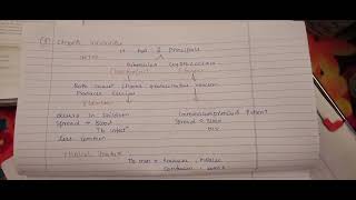 meningite essay mbbs2ndyear pathology meningitis pathology [upl. by Marc145]