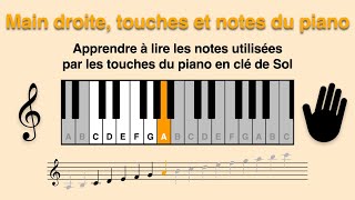 Piano et clé de Sol débutant  lire les notes utilisées par les touches du clavier A 6 notes [upl. by Atreb]