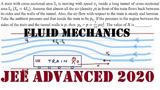 jee advanced 2020 paper 2 q 2 A train with crosssectional area 𝑆𝑡 is moving with speed 𝑣𝑡 inside [upl. by Clova]