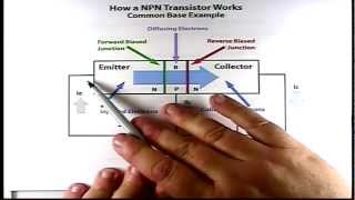 How a Transistor Works Transistors Introduction 2 Class 27 [upl. by Ais456]