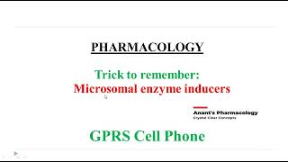 Microsomal Enzyme Inducers [upl. by Namyac360]