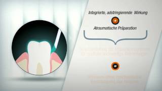 Racegel  alles was Sie für die Vorbehandlung der Gingiva brauchen [upl. by Shapiro]