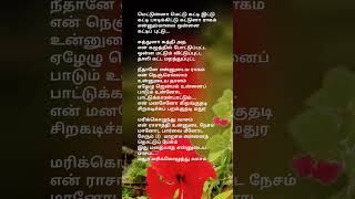 Madurai marikkozhunthu vaasam song lyrics Ilayaraja80s90shit ramarajan nishanthi  kschitraMano [upl. by Suitangi825]