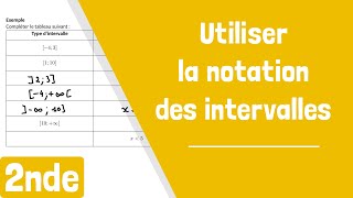 Comment utiliser la notation des intervalles [upl. by Enitsed]