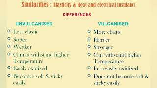 Polimer  Part 2  vulcanised rubber vs unvulcanised rubber [upl. by Esinnej]