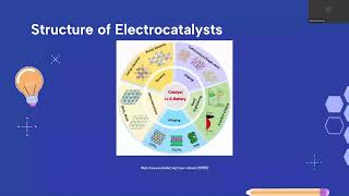 Fundamentals of Electrocatalysis [upl. by Weinberg623]