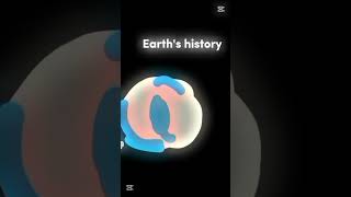 Earths history Earths future animation edit [upl. by Ranique]