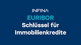 EURIBOR Schlüssel für Immobilienkredite [upl. by Rania888]