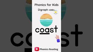 Learn to Read with Phonics english [upl. by Rachele]