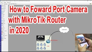 how to forward port camera on MikroTik  Mikrotik Port Forwarding Camera Configure Step by Step [upl. by Mallissa]