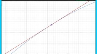 21 Part 1 Tangent Lines and Rates of Change [upl. by Thorley]