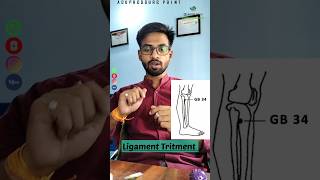 ✅What is Ligaments  Symptoms Diagnosis and Treatment 💯 of Ligaments Injury In Hindi ligament [upl. by Hsirrehc]