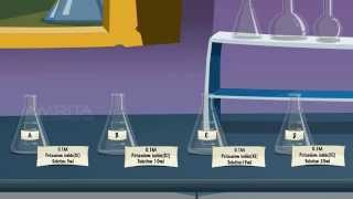 Kinetics Study on the Reaction between Iodide Ions and Hydrogen Peroxide  MeitY OLabs [upl. by Filipe]