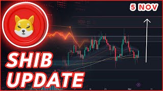 BULLISH SHIBA UPDATE🚨  SHIBA INU COIN PRICE PREDICTION amp NEWS 2024 [upl. by Enorel580]