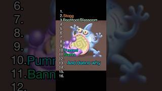 Ranking all calamity monsters mysingingmonsters msm [upl. by Ellehcil]