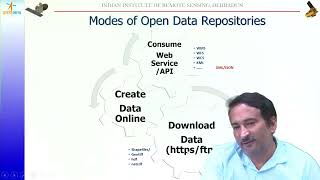 Open Geodata Repositories amp ISRO Geoweb Services for thematic applications by Mr Kamal Pandey [upl. by Rooney]