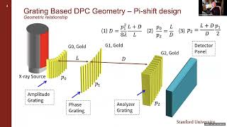 OSC Colloquium Lambertus Hesselink quotRecent Advances in Differential Phase Contrast 3D Xrayquot [upl. by Omidyar]