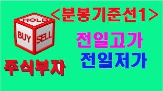 중급반 전일고가 전일저가를 이용한 단타매매 분봉매매 [upl. by Stedmann658]