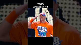 Every John Cena Royal Rumble Elimination Edit 🔥 [upl. by Wenoa]