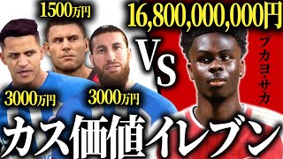 市場価値が低い選手でアーセナルぶっ飛ばす監督キャリア【FC24】 [upl. by Enirrok770]